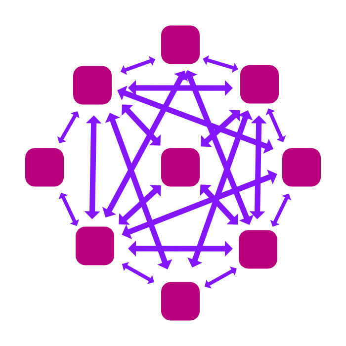 Schemat sieci BitTorrent