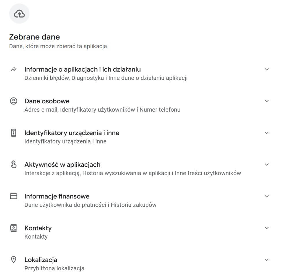 Uprawnienia komunikatora Whatsapp w Google Play