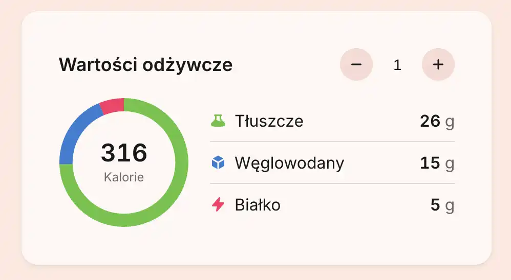 Wartości odżywcze w przepisie